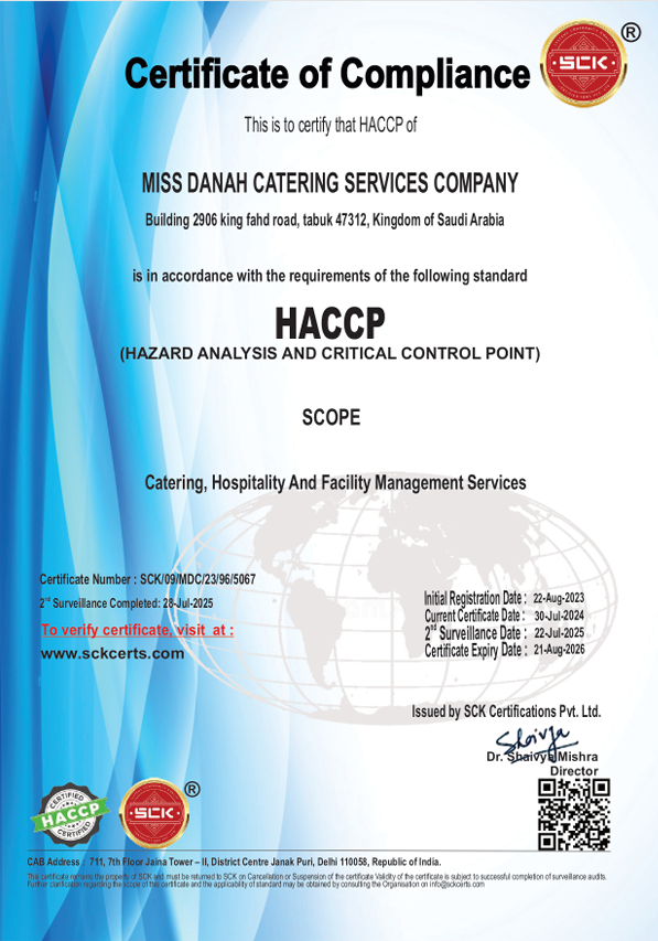 HACCP